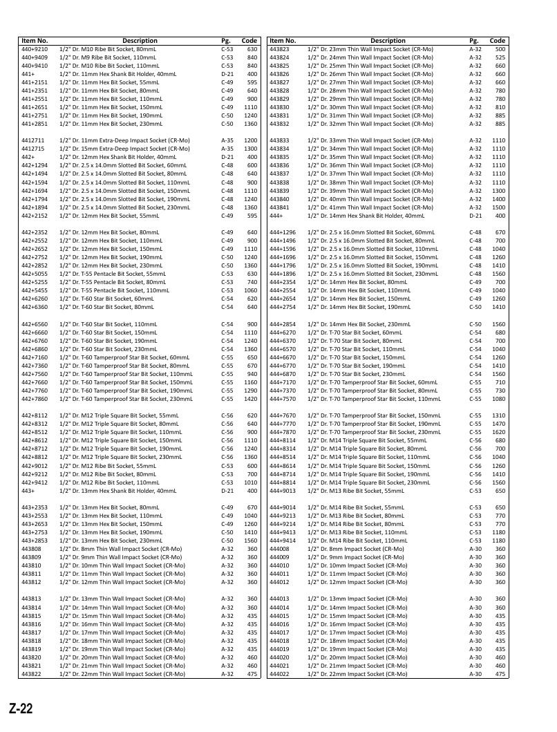 Genius Tools USA Master Tools Catalog Weekly Ad January 1 - December 31, 2026