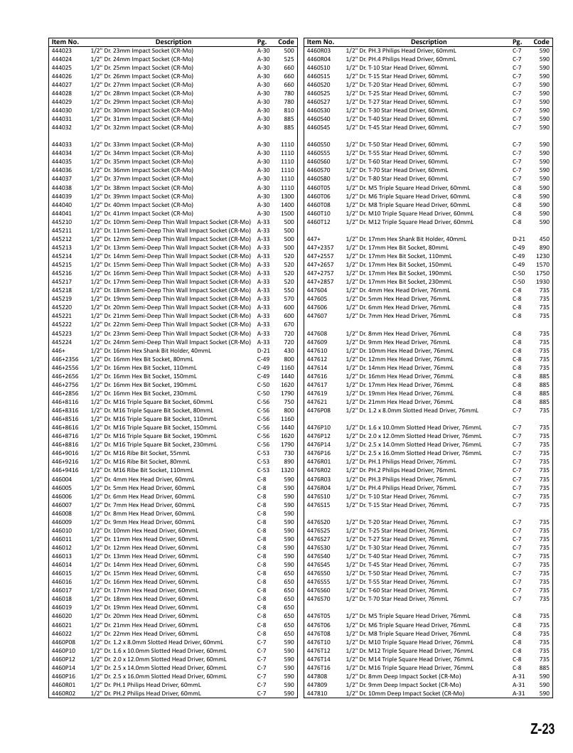 Genius Tools USA Master Tools Catalog Weekly Ad January 1 - December 31, 2026