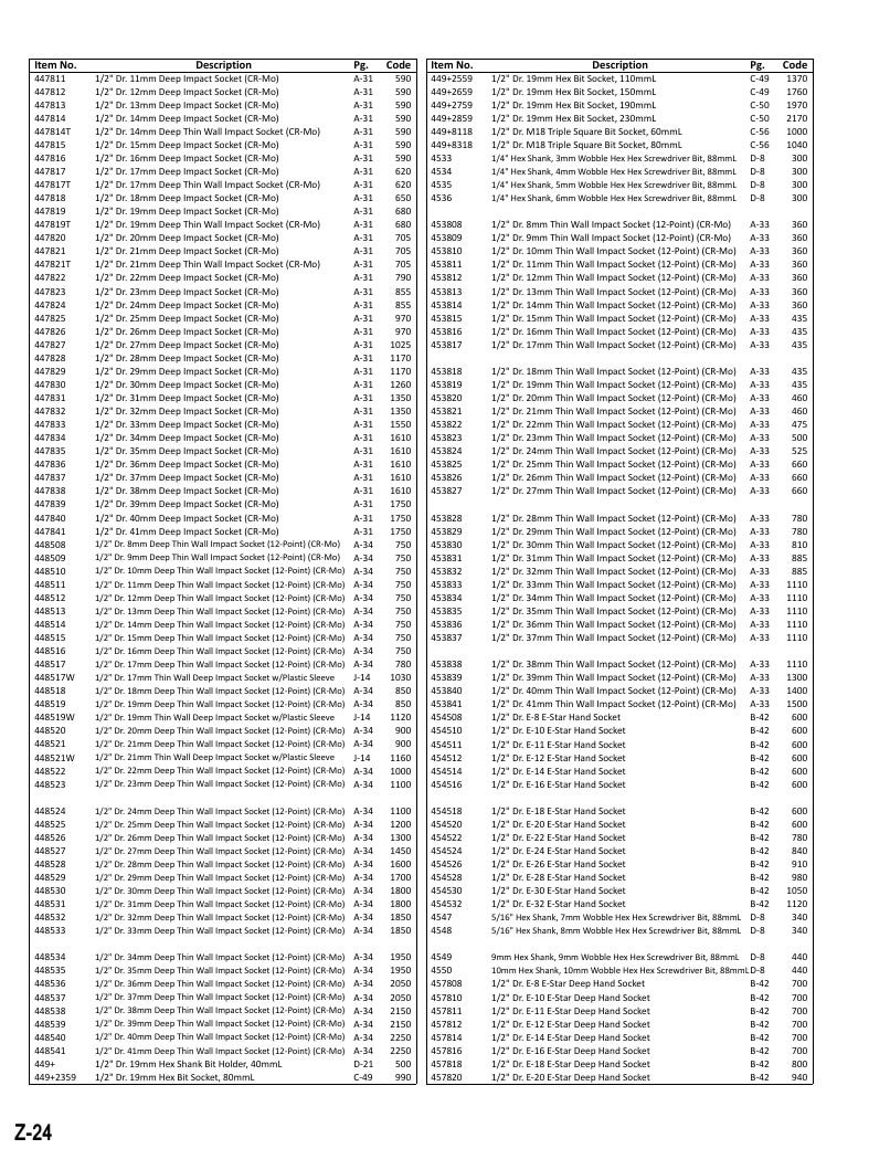 Genius Tools USA Master Tools Catalog Weekly Ad January 1 - December 31, 2026