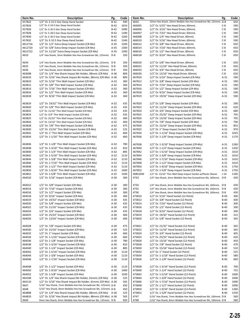 Genius Tools USA Master Tools Catalog Weekly Ad January 1 - December 31, 2026