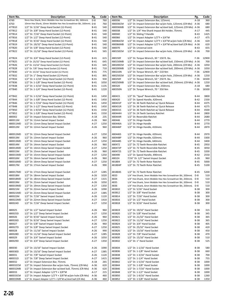 Genius Tools USA Master Tools Catalog Weekly Ad January 1 - December 31, 2026