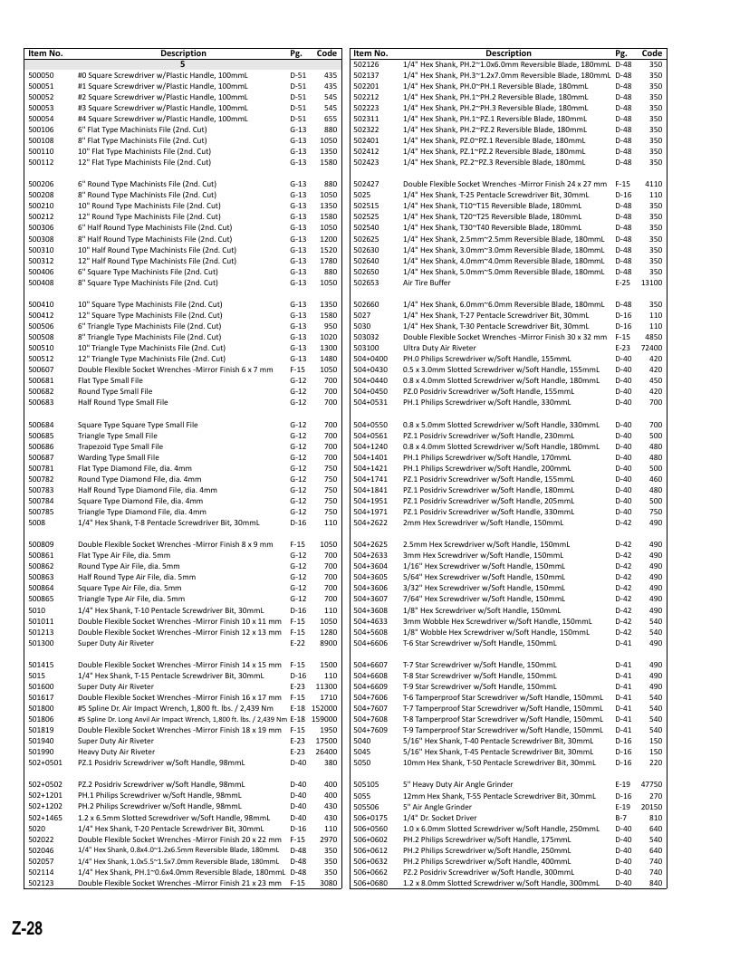 Genius Tools USA Master Tools Catalog Weekly Ad January 1 - December 31, 2026