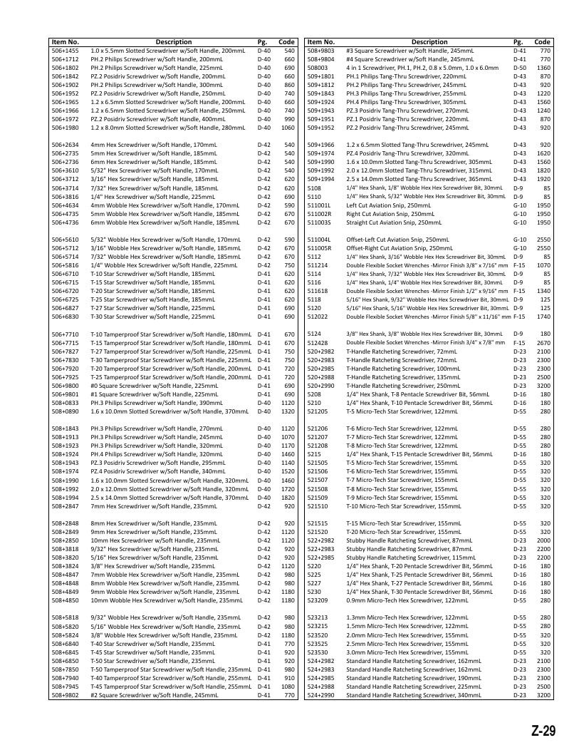 Genius Tools USA Master Tools Catalog Weekly Ad January 1 - December 31, 2026