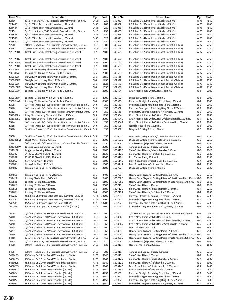Genius Tools USA Master Tools Catalog Weekly Ad January 1 - December 31, 2026