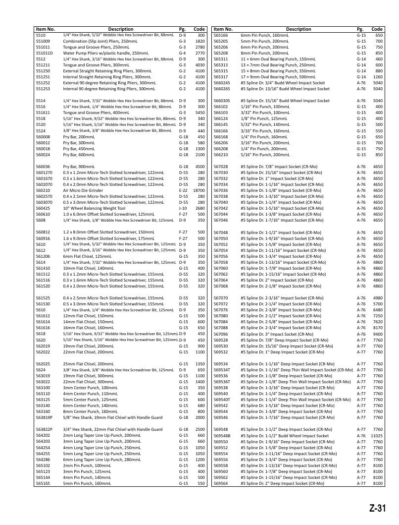 Genius Tools USA Master Tools Catalog Weekly Ad January 1 - December 31, 2026