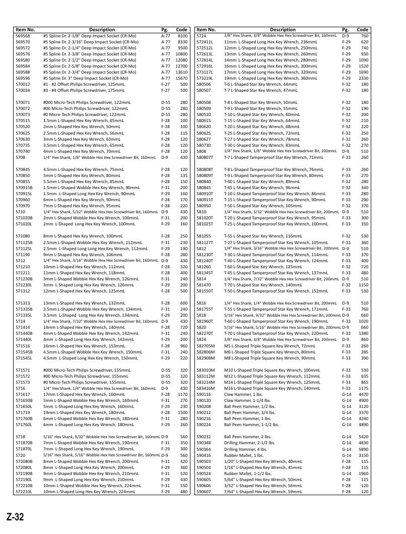 Genius Tools USA Master Tools Catalog Weekly Ad January 1 - December 31, 2026