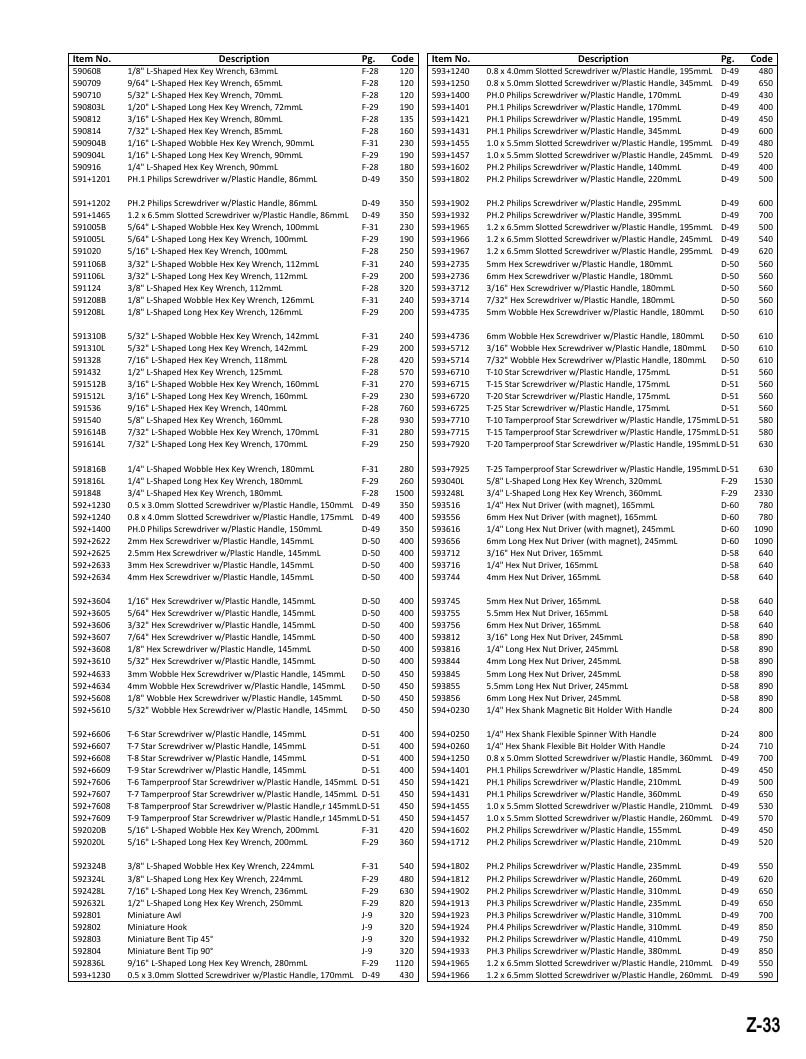 Genius Tools USA Master Tools Catalog Weekly Ad January 1 - December 31, 2026