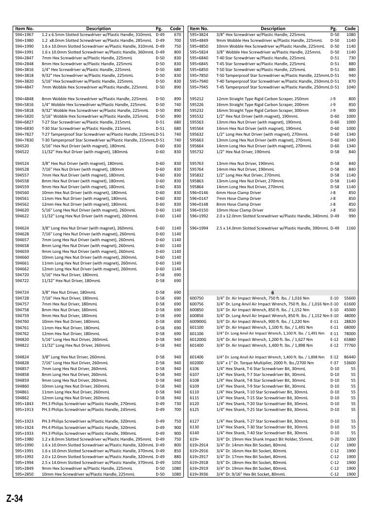 Genius Tools USA Master Tools Catalog Weekly Ad January 1 - December 31, 2026