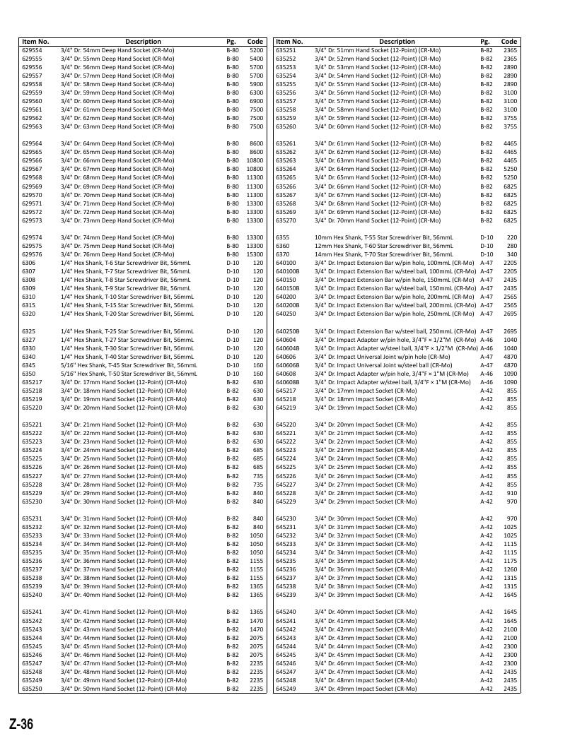 Genius Tools USA Master Tools Catalog Weekly Ad January 1 - December 31, 2026