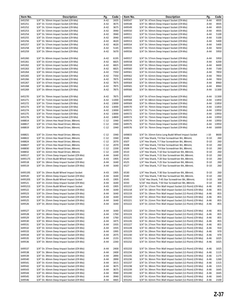 Genius Tools USA Master Tools Catalog Weekly Ad January 1 - December 31, 2026