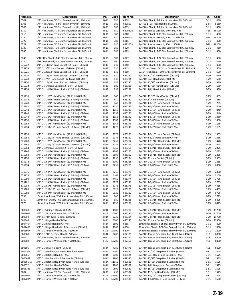 Genius Tools USA Master Tools Catalog Weekly Ad January 1 - December 31, 2026