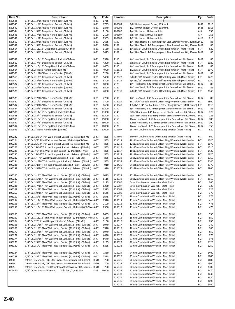 Genius Tools USA Master Tools Catalog Weekly Ad January 1 - December 31, 2026
