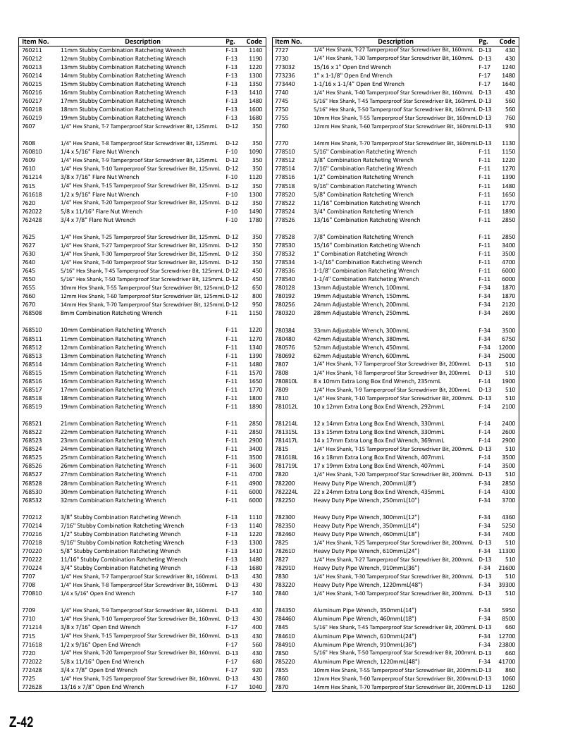Genius Tools USA Master Tools Catalog Weekly Ad January 1 - December 31, 2026