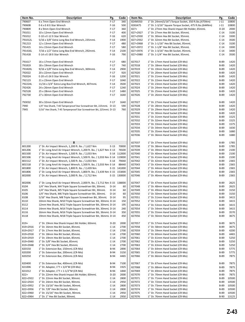 Genius Tools USA Master Tools Catalog Weekly Ad January 1 - December 31, 2026