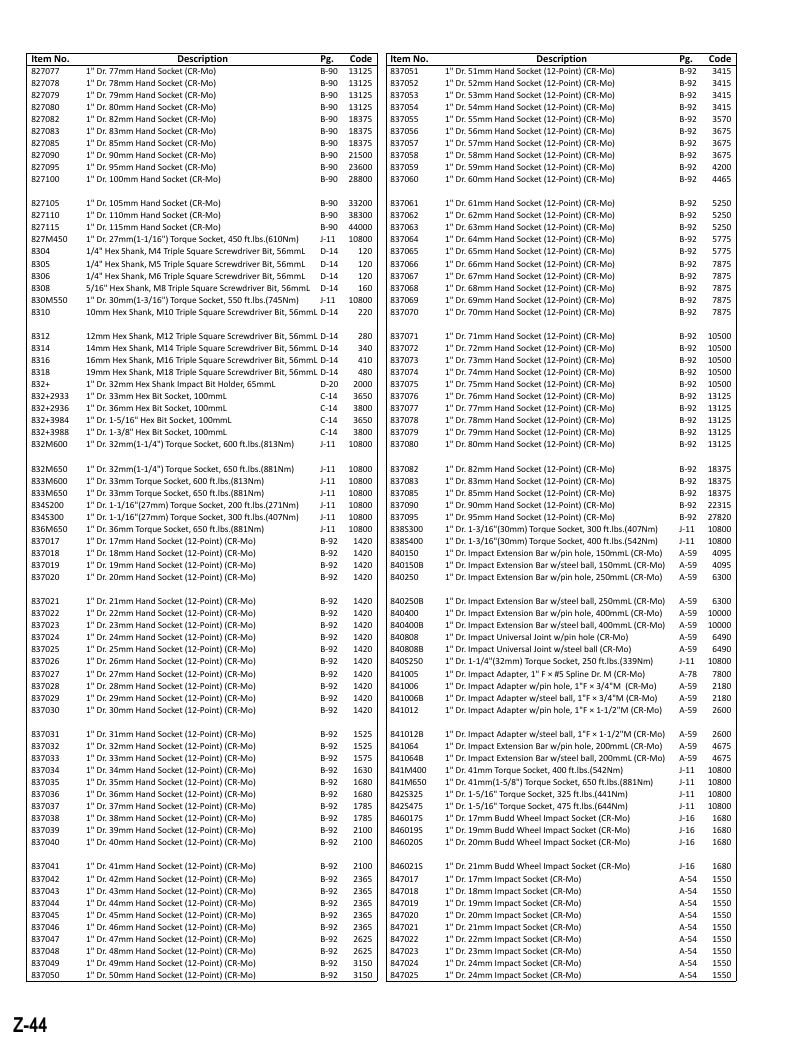 Genius Tools USA Master Tools Catalog Weekly Ad January 1 - December 31, 2026
