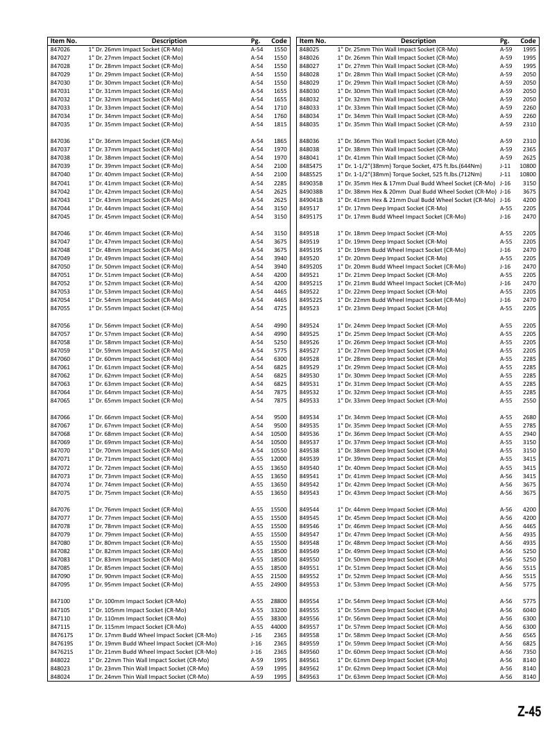 Genius Tools USA Master Tools Catalog Weekly Ad January 1 - December 31, 2026