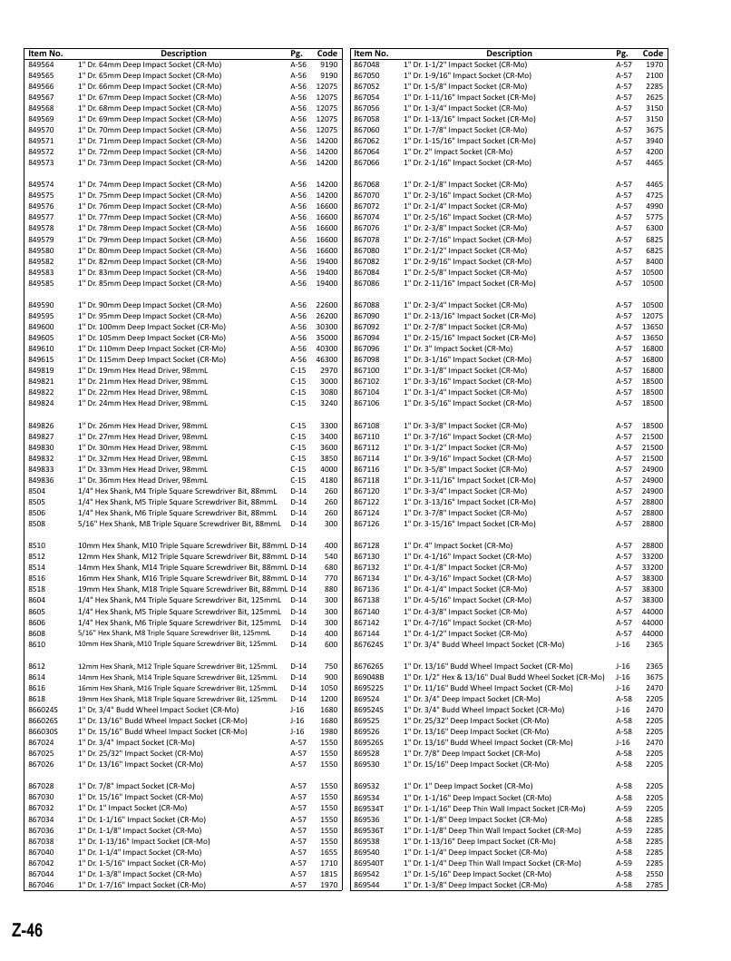 Genius Tools USA Master Tools Catalog Weekly Ad January 1 - December 31, 2026