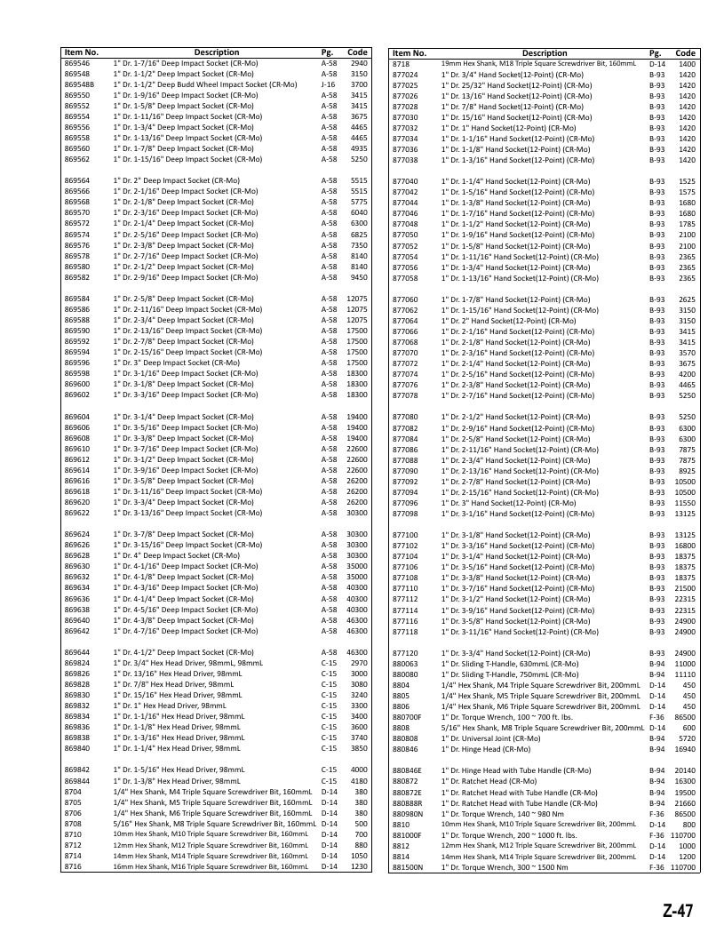 Genius Tools USA Master Tools Catalog Weekly Ad January 1 - December 31, 2026