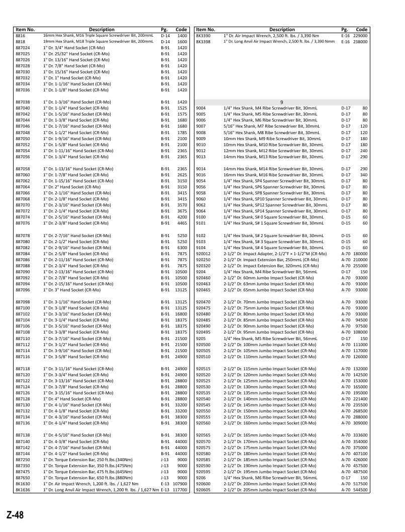 Genius Tools USA Master Tools Catalog Weekly Ad January 1 - December 31, 2026
