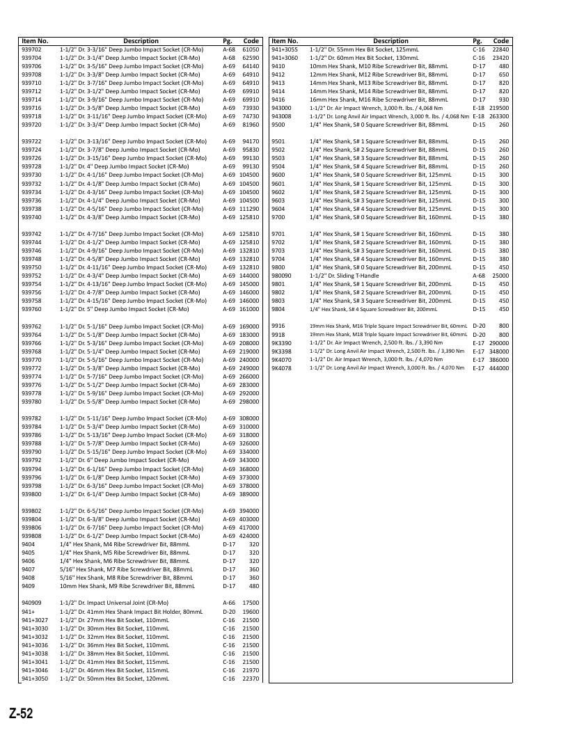Genius Tools USA Master Tools Catalog Weekly Ad January 1 - December 31, 2026