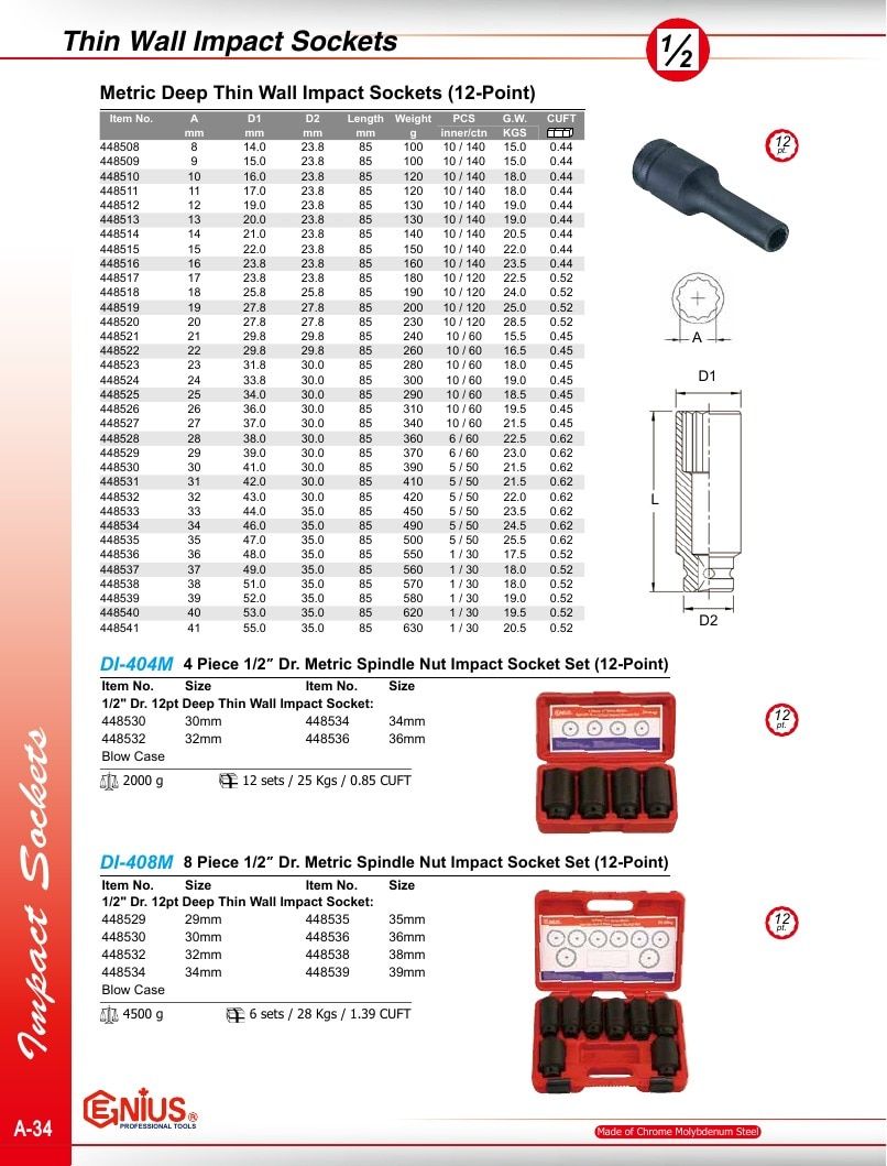 Genius Tools USA Master Tools Catalog Weekly Ad January 1 - December 31, 2026