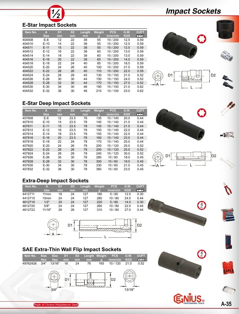 Genius Tools USA Master Tools Catalog Weekly Ad January 1 - December 31, 2026