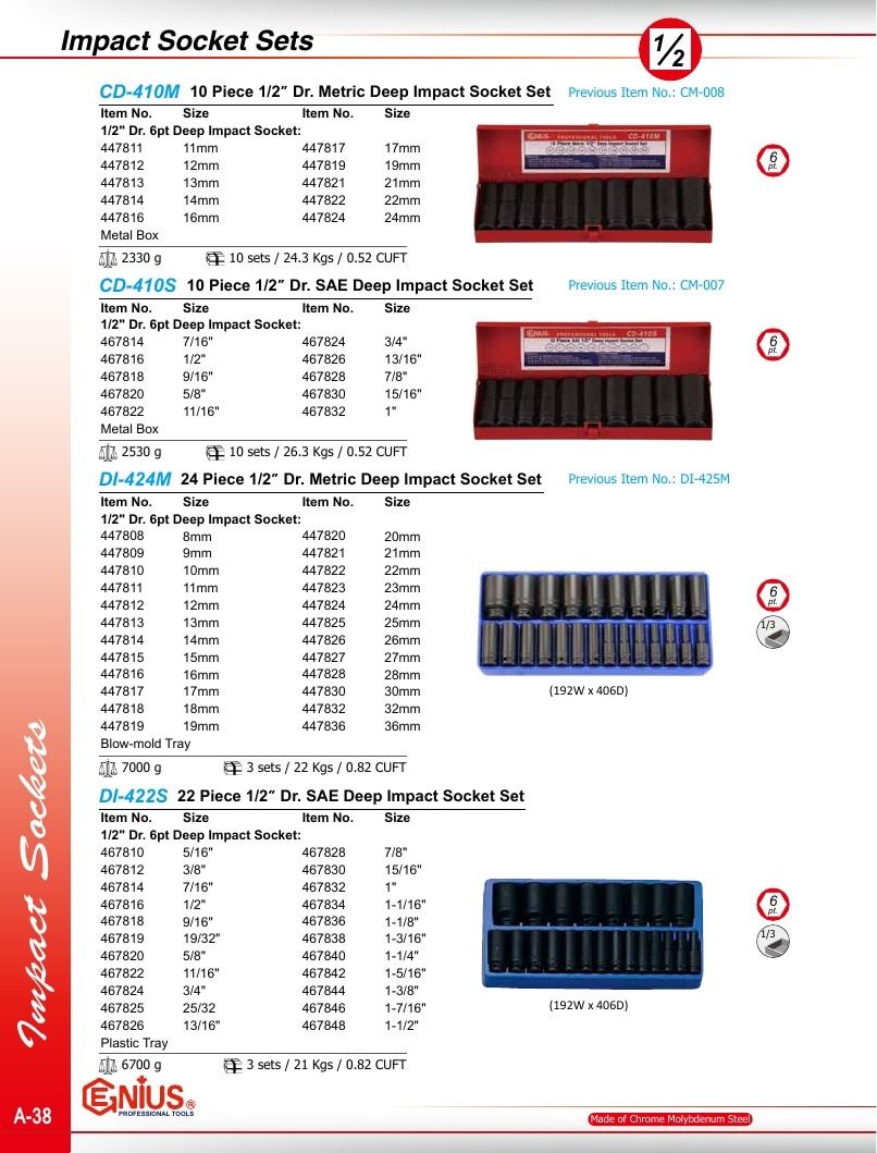 Genius Tools USA Master Tools Catalog Weekly Ad January 1 - December 31, 2026