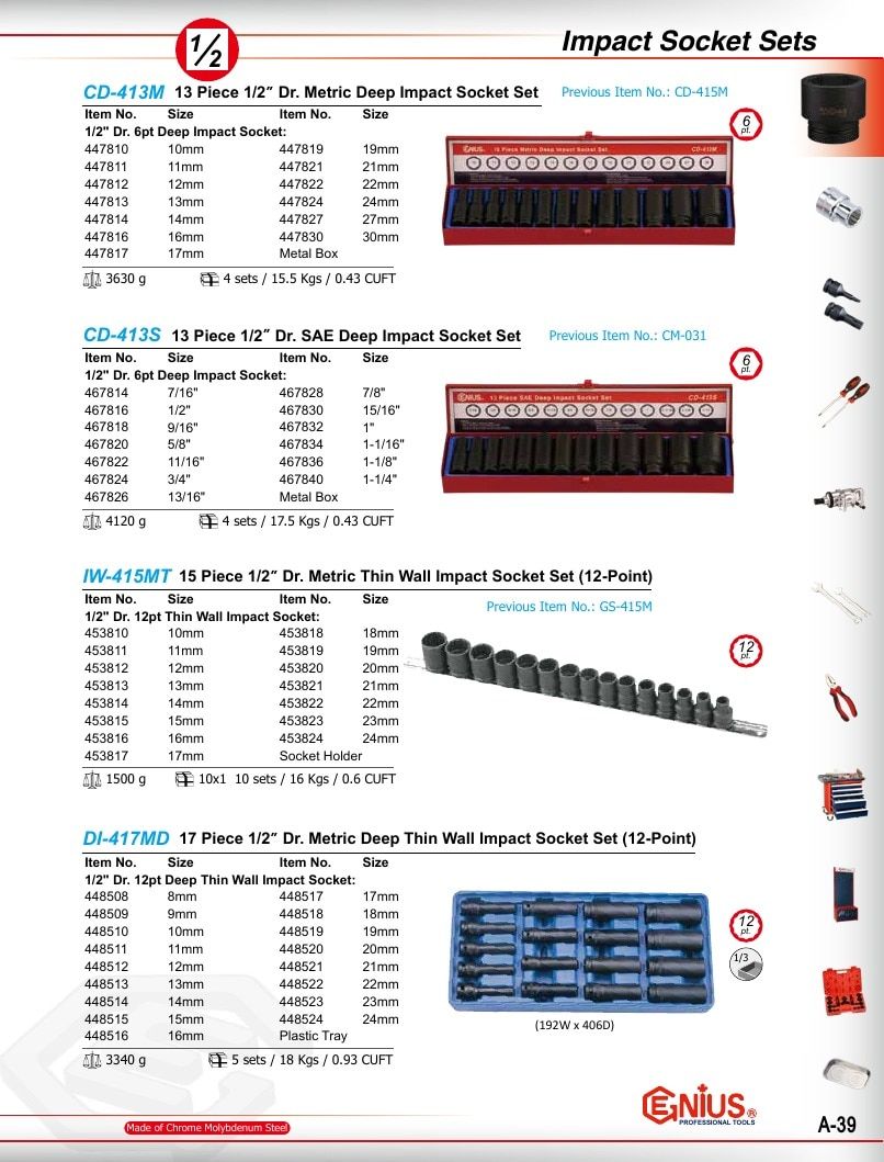 Genius Tools USA Master Tools Catalog Weekly Ad January 1 - December 31, 2026