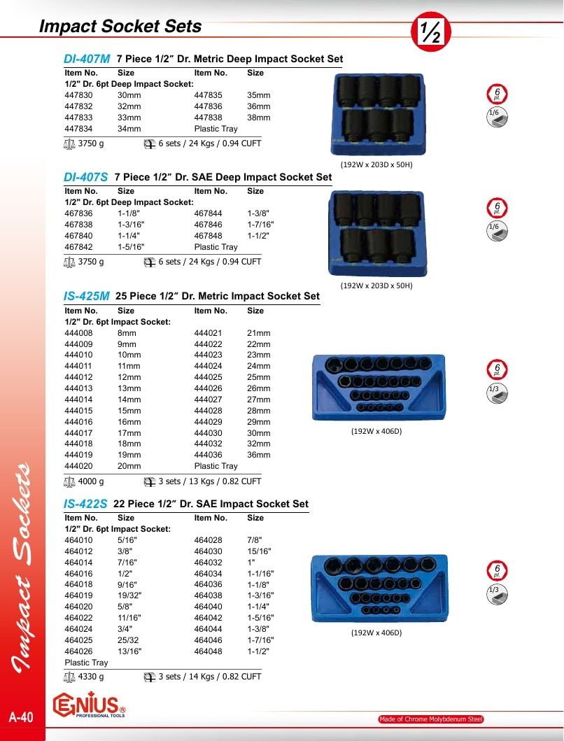 Genius Tools USA Master Tools Catalog Weekly Ad January 1 - December 31, 2026