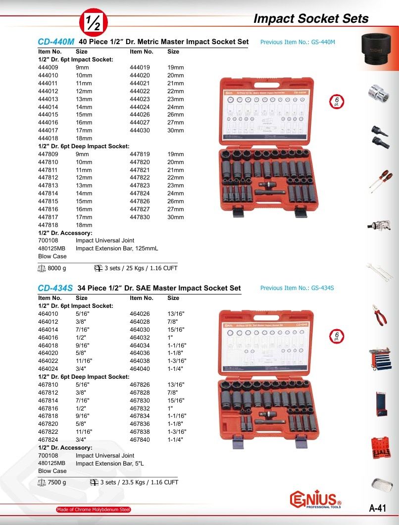 Genius Tools USA Master Tools Catalog Weekly Ad January 1 - December 31, 2026