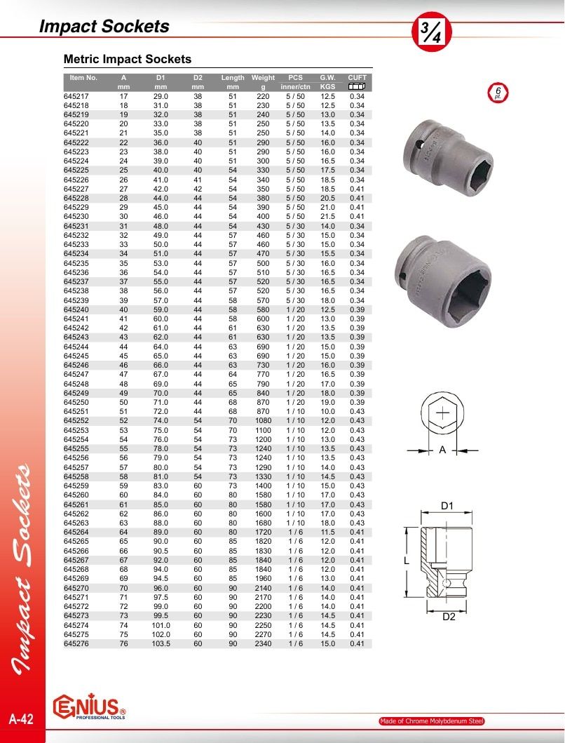 Genius Tools USA Master Tools Catalog Weekly Ad January 1 - December 31, 2026