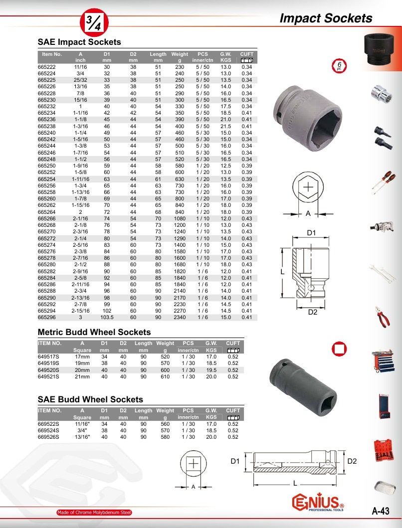 Genius Tools USA Master Tools Catalog Weekly Ad January 1 - December 31, 2026