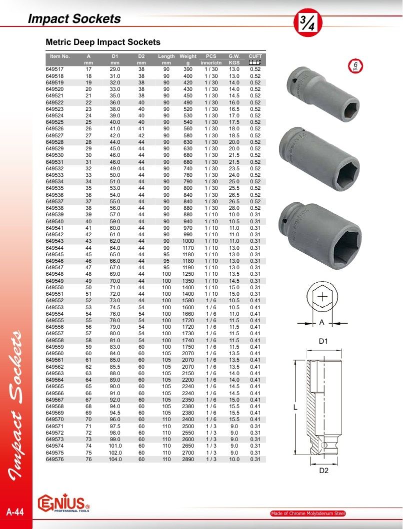 Genius Tools USA Master Tools Catalog Weekly Ad January 1 - December 31, 2026