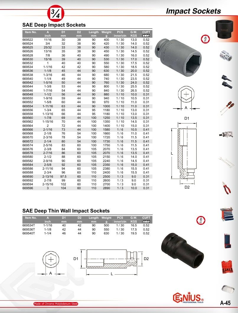 Genius Tools USA Master Tools Catalog Weekly Ad January 1 - December 31, 2026