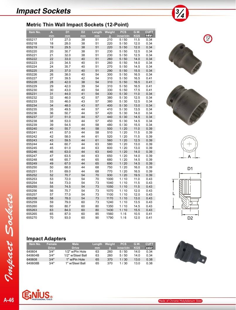 Genius Tools USA Master Tools Catalog Weekly Ad January 1 - December 31, 2026