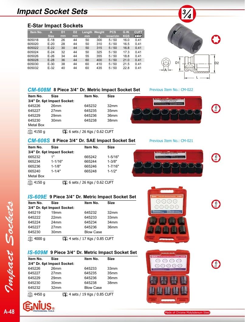 Genius Tools USA Master Tools Catalog Weekly Ad January 1 - December 31, 2026