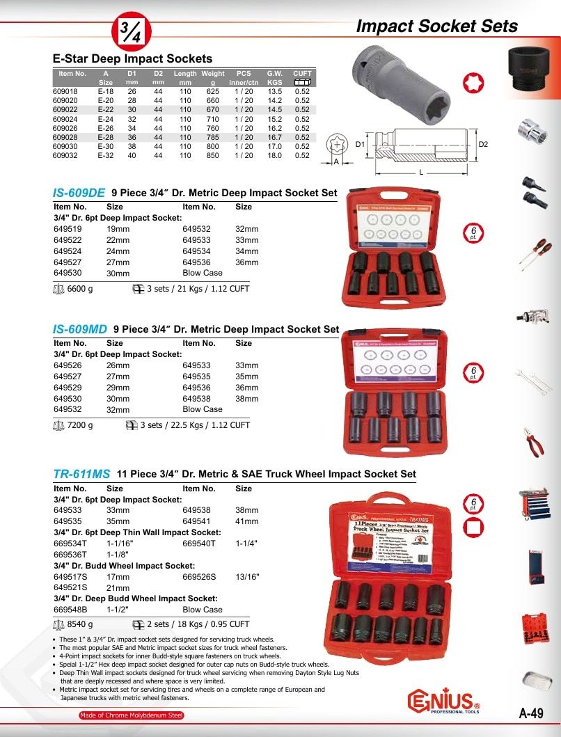 Genius Tools USA Master Tools Catalog Weekly Ad January 1 - December 31, 2026