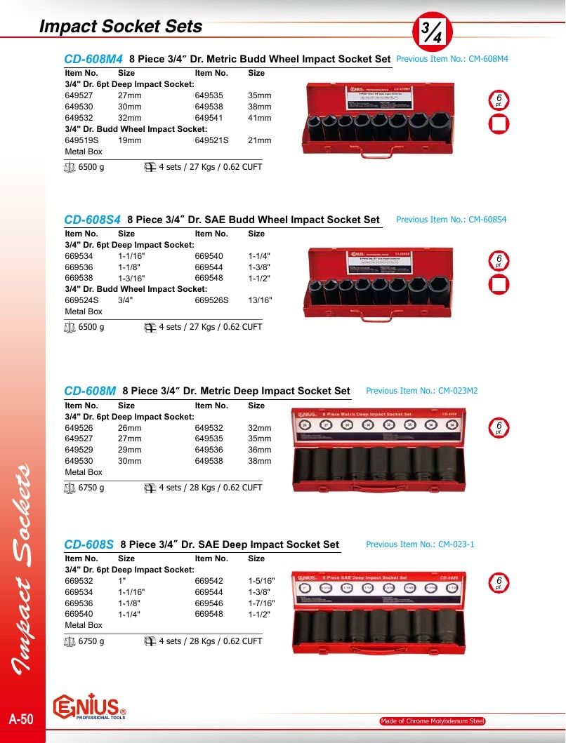Genius Tools USA Master Tools Catalog Weekly Ad January 1 - December 31, 2026