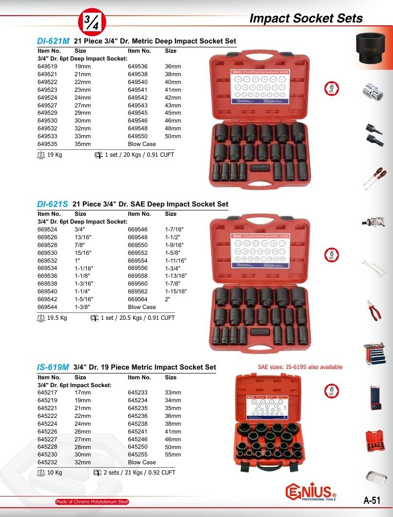 Genius Tools USA Master Tools Catalog Weekly Ad January 1 - December 31, 2026