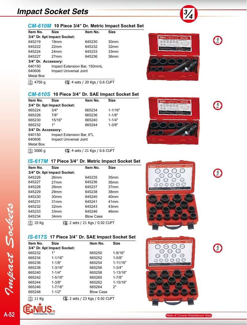 Genius Tools USA Master Tools Catalog Weekly Ad January 1 - December 31, 2026