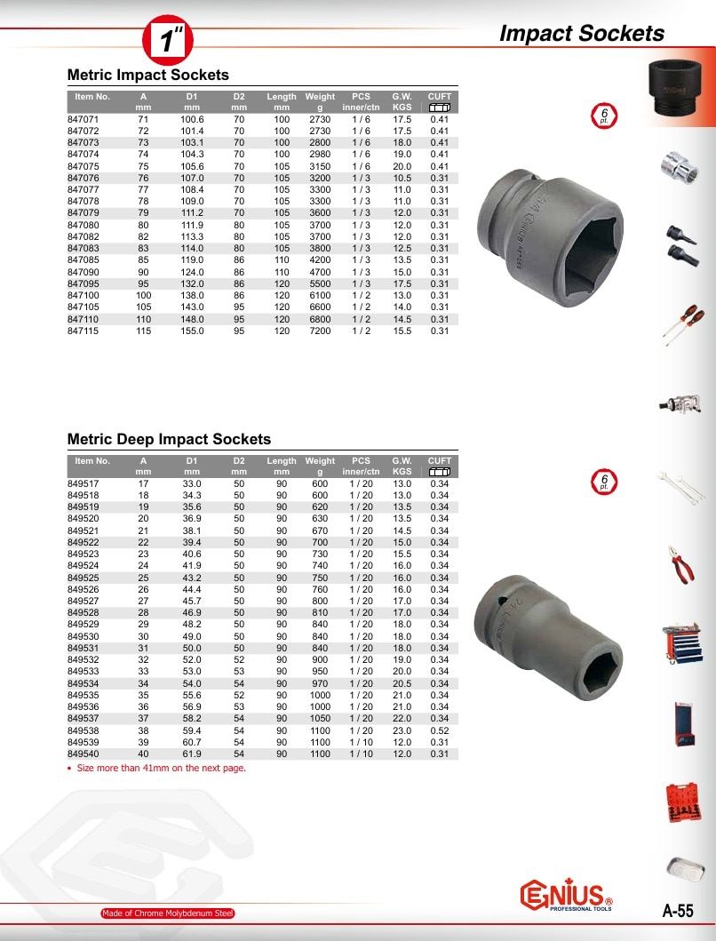 Genius Tools USA Master Tools Catalog Weekly Ad January 1 - December 31, 2026