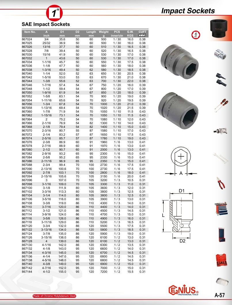 Genius Tools USA Master Tools Catalog Weekly Ad January 1 - December 31, 2026