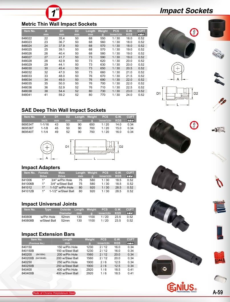 Genius Tools USA Master Tools Catalog Weekly Ad January 1 - December 31, 2026