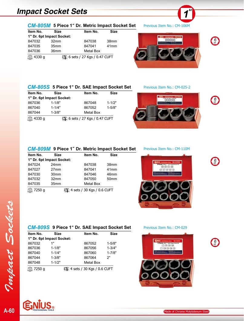 Genius Tools USA Master Tools Catalog Weekly Ad January 1 - December 31, 2026