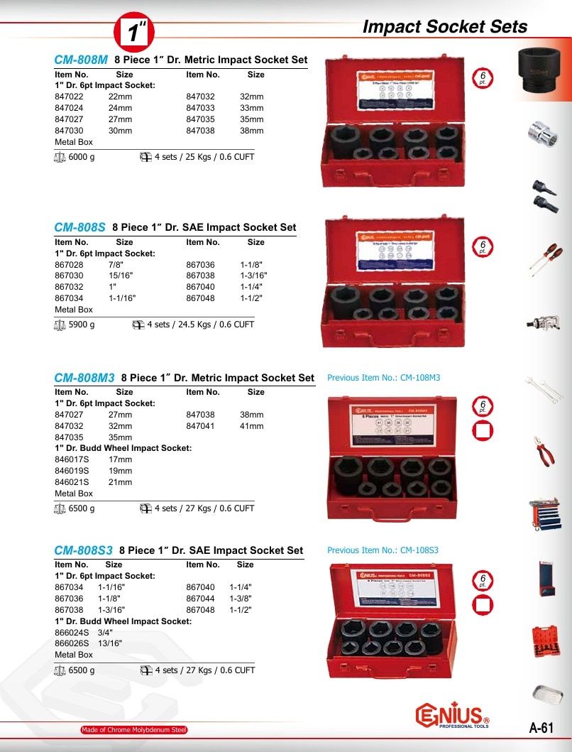 Genius Tools USA Master Tools Catalog Weekly Ad January 1 - December 31, 2026