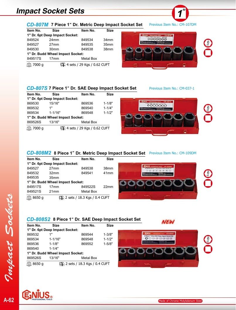 Genius Tools USA Master Tools Catalog Weekly Ad January 1 - December 31, 2026