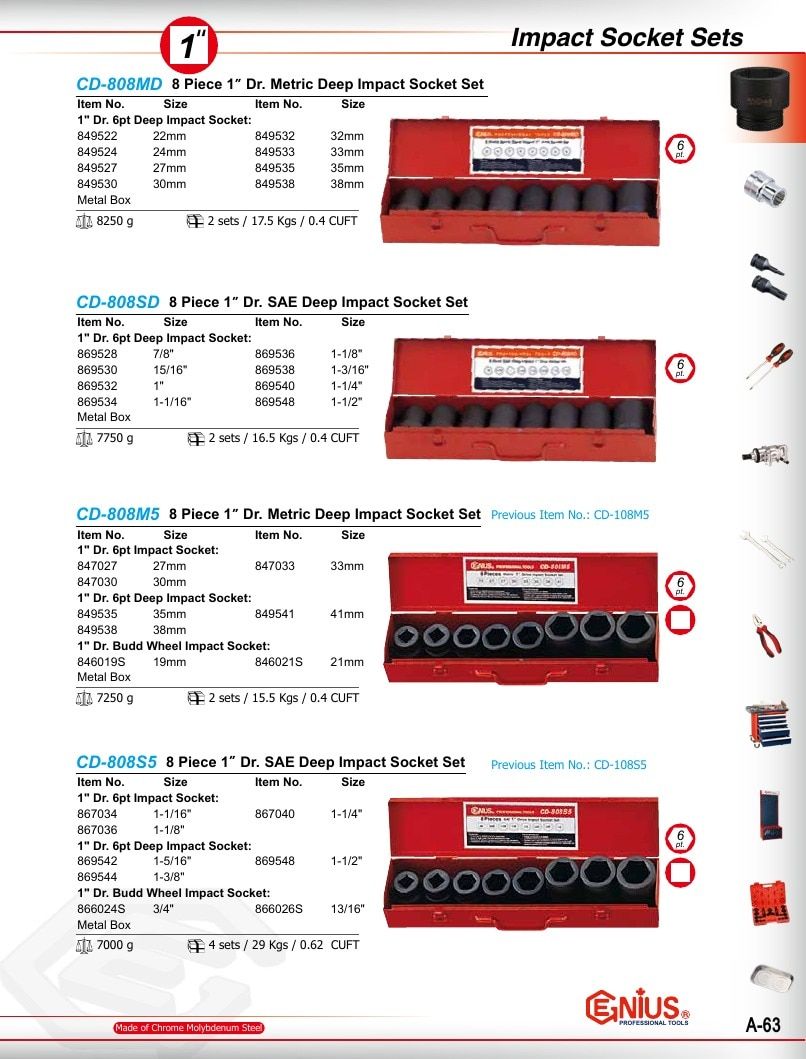 Genius Tools USA Master Tools Catalog Weekly Ad January 1 - December 31, 2026