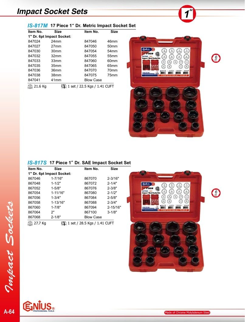 Genius Tools USA Master Tools Catalog Weekly Ad January 1 - December 31, 2026