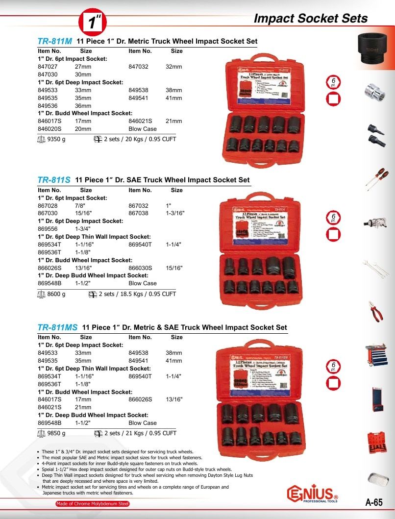 Genius Tools USA Master Tools Catalog Weekly Ad January 1 - December 31, 2026