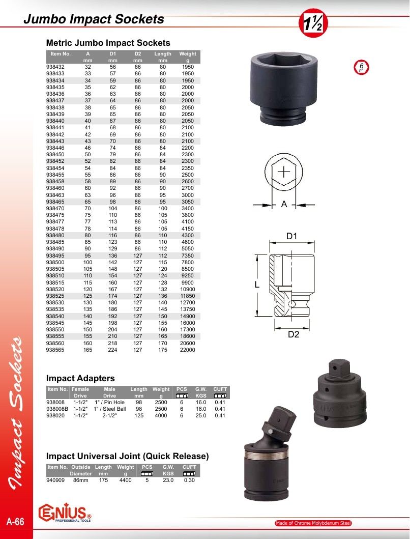 Genius Tools USA Master Tools Catalog Weekly Ad January 1 - December 31, 2026